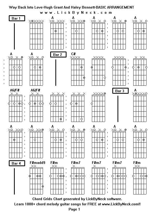 Chord Grids Chart of chord melody fingerstyle guitar song-Way Back Into Love-Hugh Grant And Haley Bennett-BASIC ARRANGEMENT,generated by LickByNeck software.